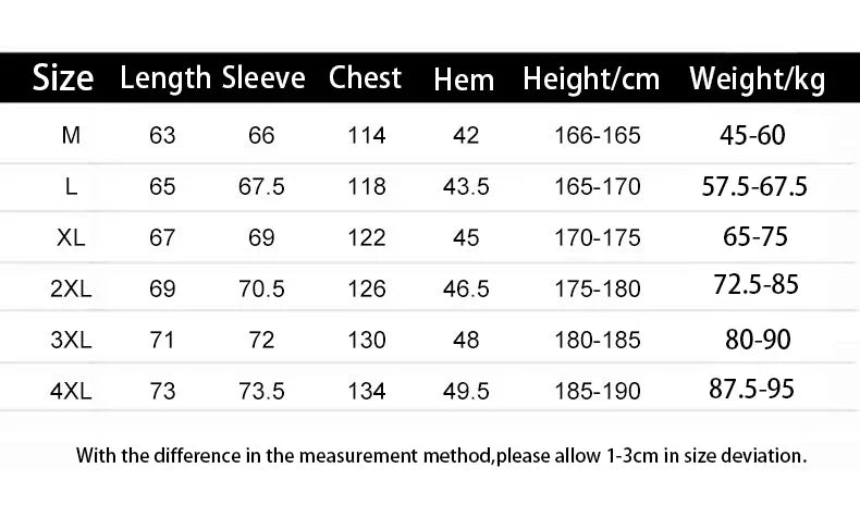 Men Winter Fashion Trendy Parkas Cotton-padded Coats Couple Thickened Short Padded Jacket Casual Stand Collar Warm Men Jacket